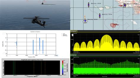 aai electronic test and simulation|AAI introduces A2PATS EW simulator threat file translator.